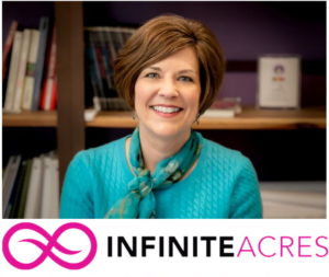 Read more about the article Infinite Acres – FTS finds out more!